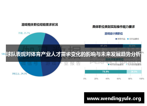 球队表现对体育产业人才需求变化的影响与未来发展趋势分析