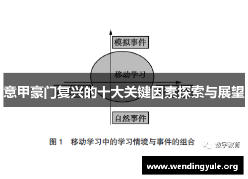 意甲豪门复兴的十大关键因素探索与展望