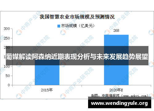 葡媒解读阿森纳近期表现分析与未来发展趋势展望
