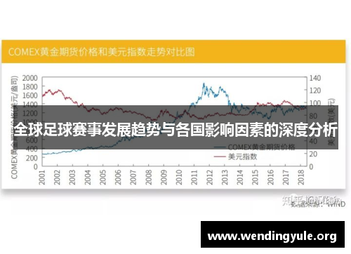 全球足球赛事发展趋势与各国影响因素的深度分析
