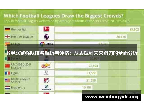 K甲联赛强队排名解析与评估：从表现到未来潜力的全面分析