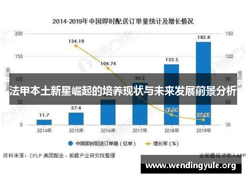 法甲本土新星崛起的培养现状与未来发展前景分析