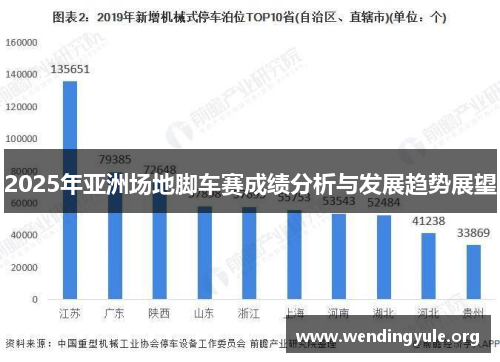 2025年亚洲场地脚车赛成绩分析与发展趋势展望