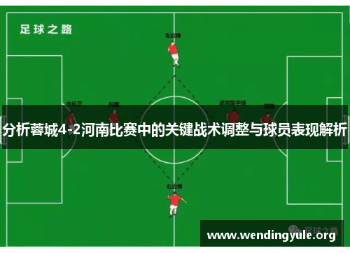 分析蓉城4-2河南比赛中的关键战术调整与球员表现解析
