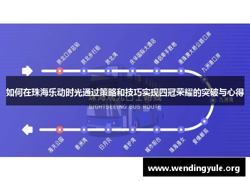 如何在珠海乐动时光通过策略和技巧实现四冠荣耀的突破与心得