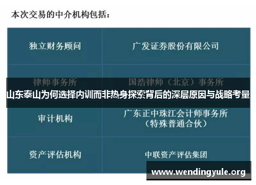 山东泰山为何选择内训而非热身探索背后的深层原因与战略考量