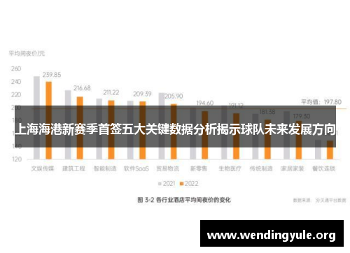 上海海港新赛季首签五大关键数据分析揭示球队未来发展方向