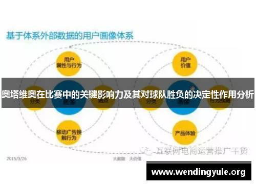 奥塔维奥在比赛中的关键影响力及其对球队胜负的决定性作用分析