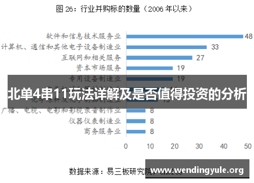 北单4串11玩法详解及是否值得投资的分析