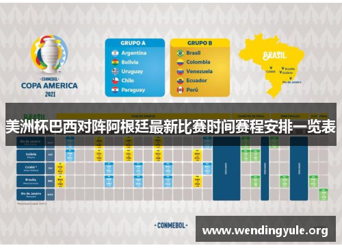 美洲杯巴西对阵阿根廷最新比赛时间赛程安排一览表