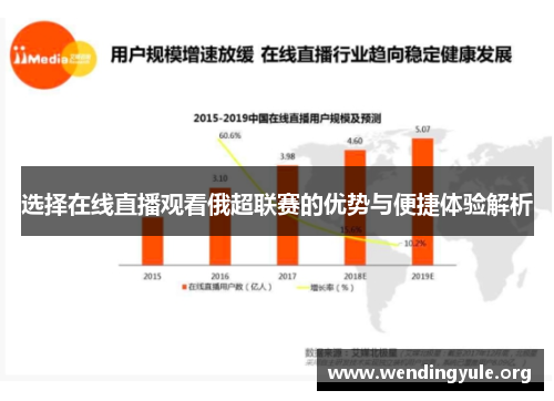 选择在线直播观看俄超联赛的优势与便捷体验解析 选择在线直播观看俄超联赛的优势与便捷体验解析