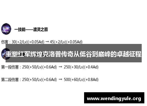重塑红军辉煌克洛普传奇从低谷到巅峰的卓越征程 重塑红军辉煌克洛普传奇从低谷到巅峰的卓越征程
