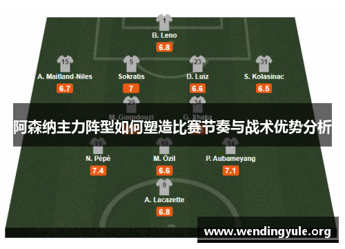 阿森纳主力阵型如何塑造比赛节奏与战术优势分析 阿森纳主力阵型如何塑造比赛节奏与战术优势分析