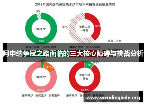 阿申纳争冠之路面临的三大核心障碍与挑战分析 阿申纳争冠之路面临的三大核心障碍与挑战分析