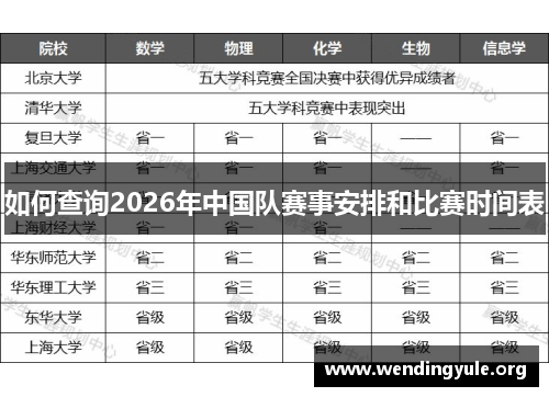 如何查询2026年中国队赛事安排和比赛时间表
