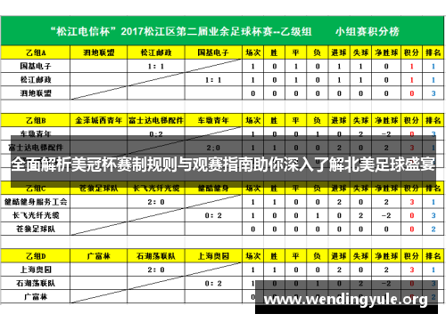 全面解析美冠杯赛制规则与观赛指南助你深入了解北美足球盛宴