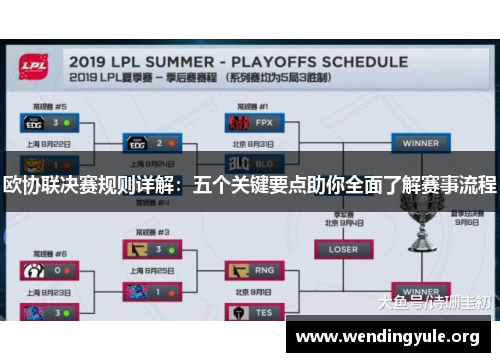 欧协联决赛规则详解：五个关键要点助你全面了解赛事流程