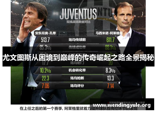 尤文图斯从困境到巅峰的传奇崛起之路全景揭秘 尤文图斯从困境到巅峰的传奇崛起之路全景揭秘