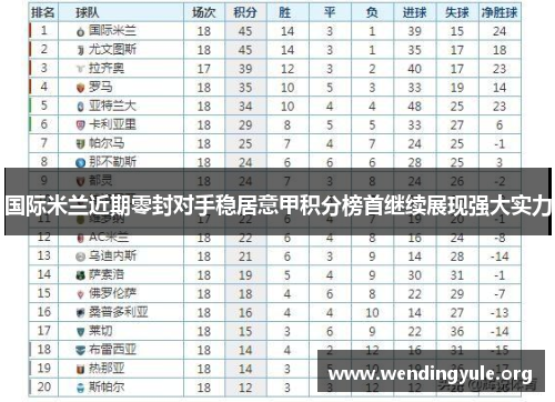 国际米兰近期零封对手稳居意甲积分榜首继续展现强大实力